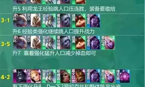 瑞滋法师阵容怎么搭配插图