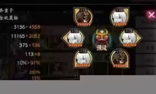 酒吞天狗阵容插图