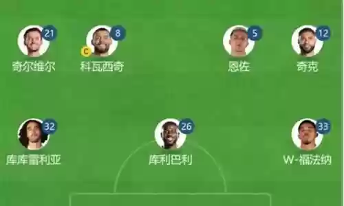 莱切城阵容插图