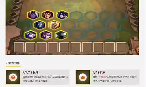 云顶之奕4游侠怎么配装备插图