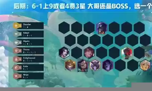 耀光最佳阵容插图