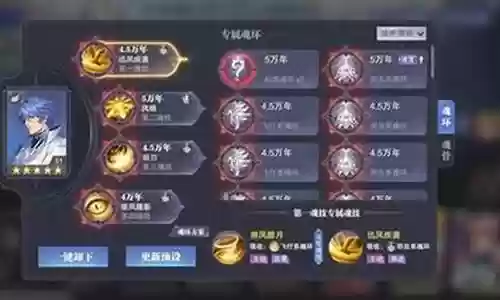 唐晨最佳阵容搭配插图