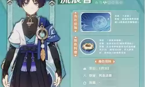 原神穿越者阵容搭配插图