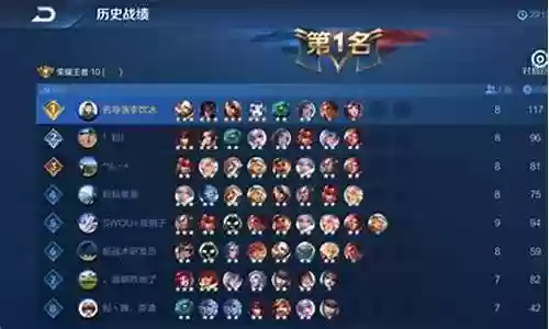 王者荣耀保安阵容搭配图插图