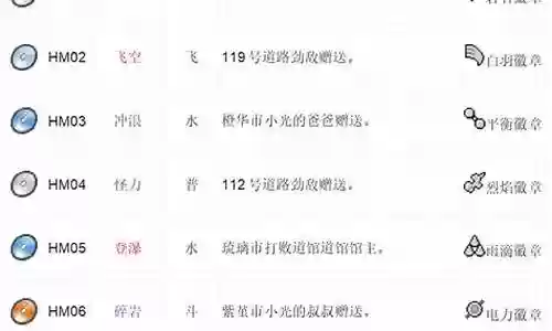 宝石复刻阵容插图
