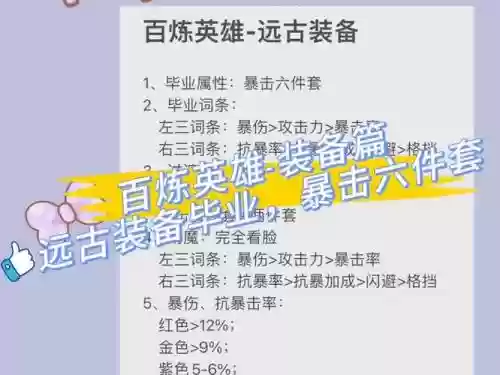 远古图装备爆率插图1