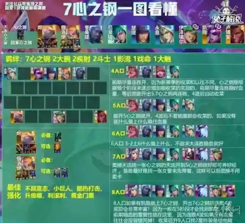 傲心阵容插图1