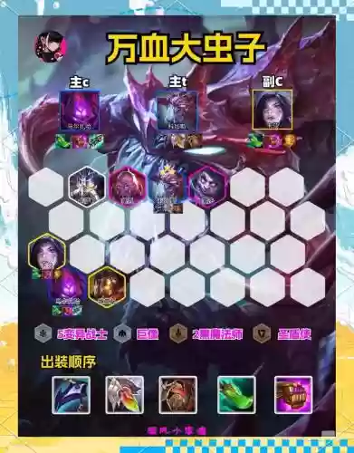 昆虫阵容搭配插图1