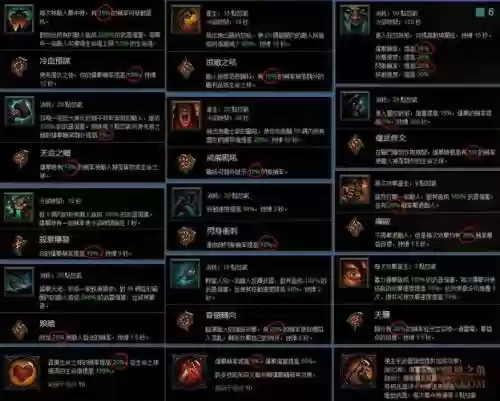 暗黑3风套技能插图