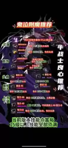 鬼泣强化buff装备插图1
