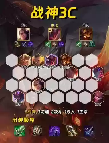 声望阵容选择插图1