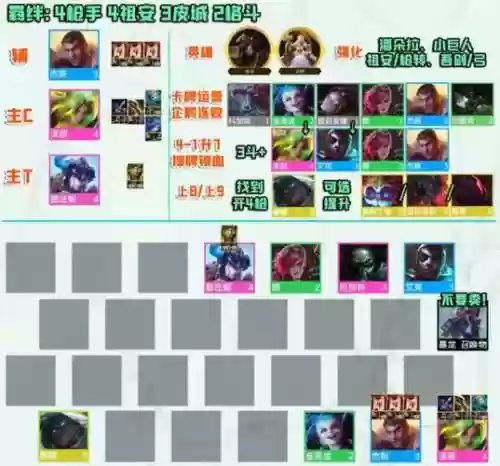 玩皮城阵容插图1