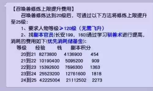 梦幻西游宝宝修炼计算插图1