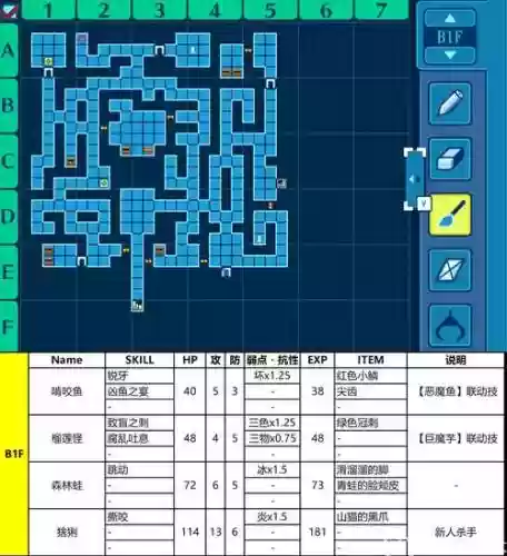 世界树迷宫3所有技能插图