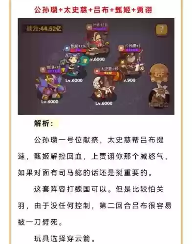 吕布顶级阵容插图