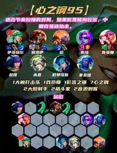 自在自由阵容插图1