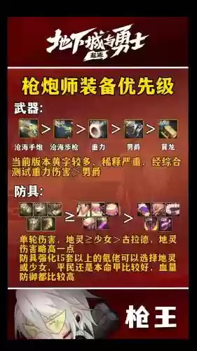2016火弹流武器选择插图