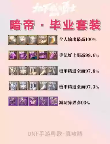 dnf2018暗帝宠物装备插图