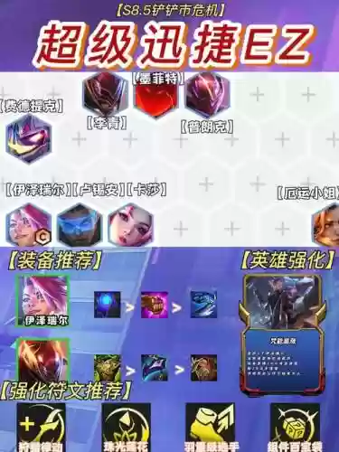 ez出装备s8插图