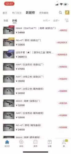 csgo装备在哪买卖插图1