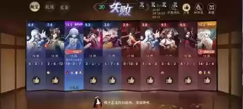 一鸩阵容插图