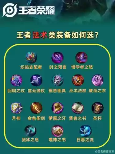1.12法师装备出处插图1