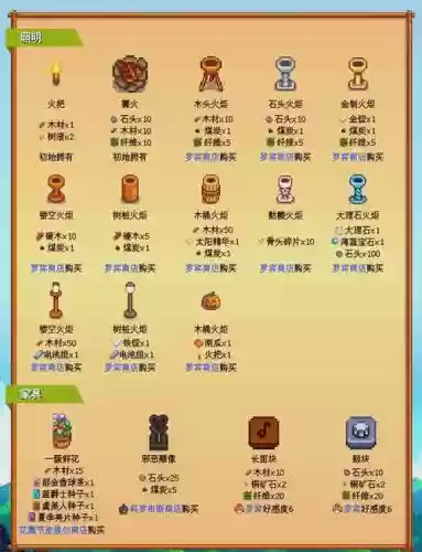 星露谷物语彩虹碎片换装备插图