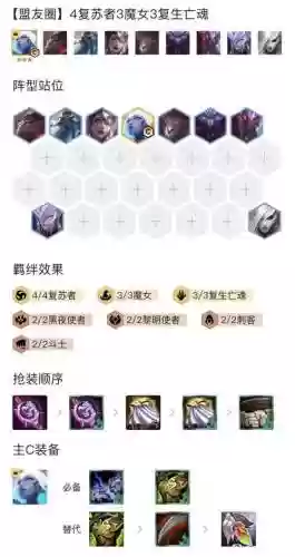 复苏魔女阵容插图1