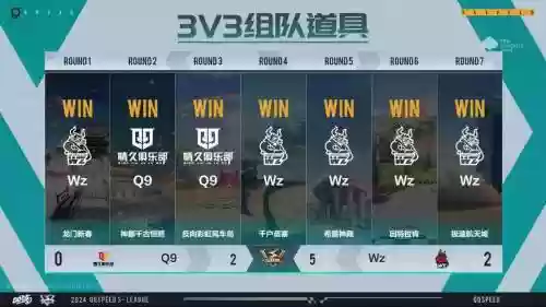 wz最早阵容插图
