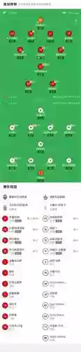 莫迪纳摩阵容插图