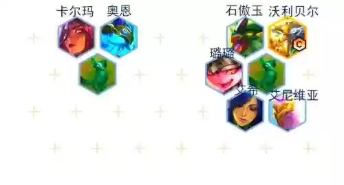 玉神阵容插图