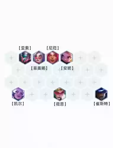 凯儿阵容插图1