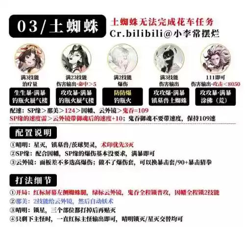 2021挖土阵容插图1