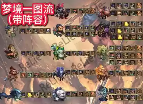 梦境百亿阵容插图