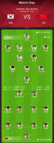 中韩出场阵容插图