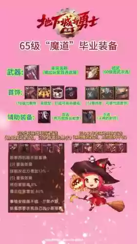 白魔60级送装备吗插图
