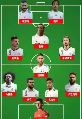 巅峰马赛阵容插图1