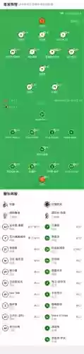 施密特阵容大全插图1