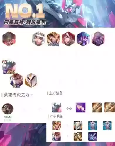 铁甲克制阵容插图1