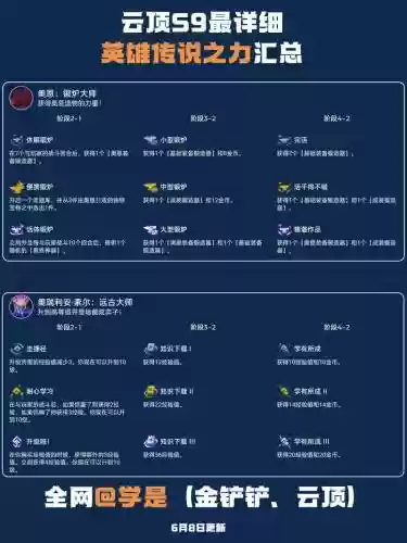 奥恩升级装备怎么选插图1
