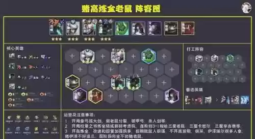 金龙老鼠阵容插图