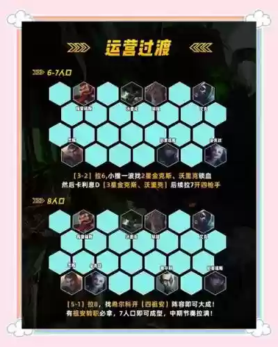 枪手阵容码插图1