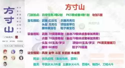 梦幻逍遥职业技能分析插图