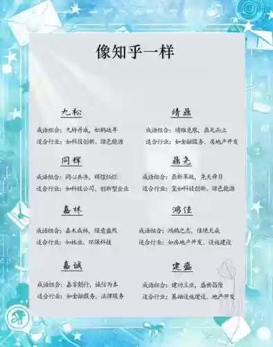 阵容如何起名插图