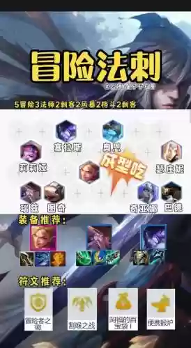抓宠阵容插图1