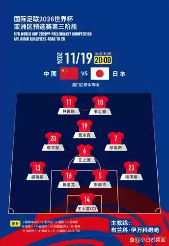 国足阵容壁纸插图1