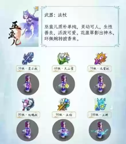 梦幻西游武器大全名字介绍插图