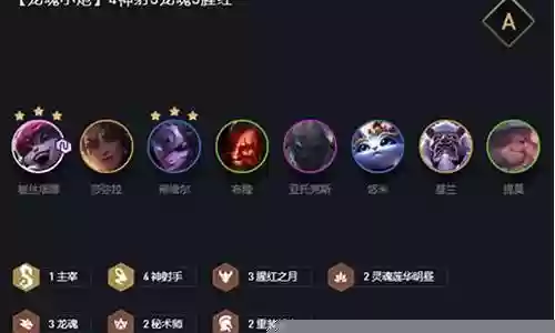 龙魂小炮阵容装备搭配插图