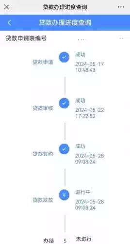 宜贷网做牛攻略插图1