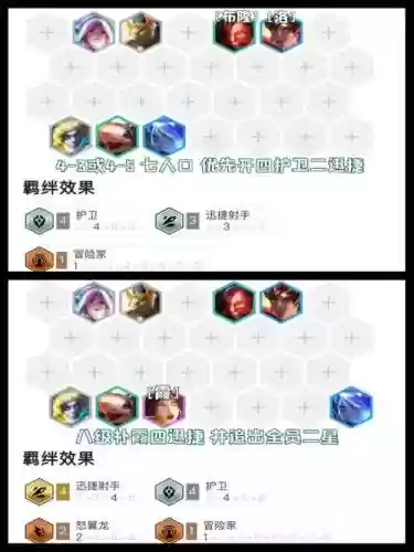 护卫ez阵容插图